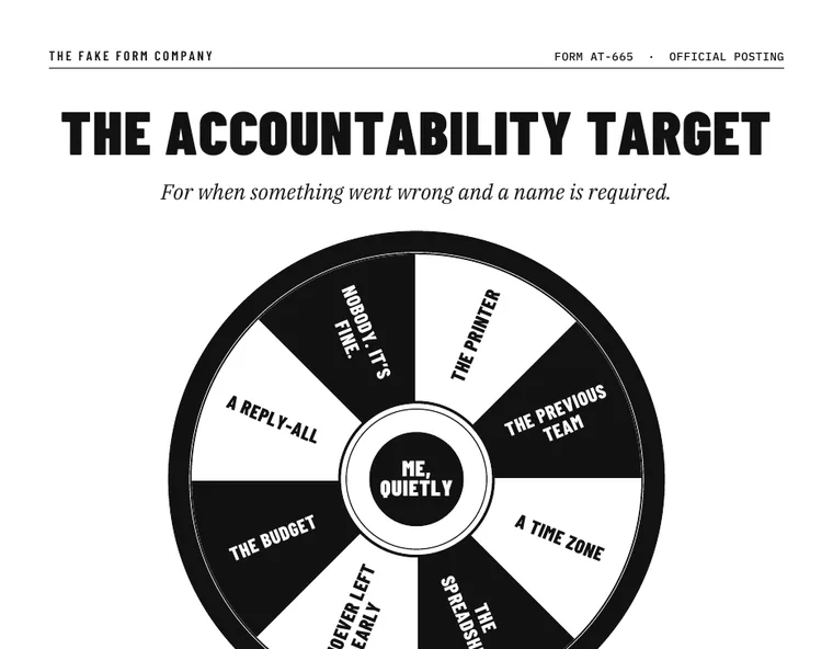 Preview of The Accountability Target: a wall dartboard with wedges such as The Printer, The Previous Team and A Time Zone, and a bullseye reading Me, Quietly
